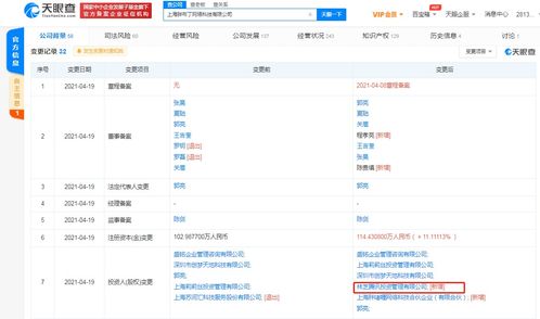 騰訊關聯公司入股胖布丁游戲，莉莉絲游戲為現有股東